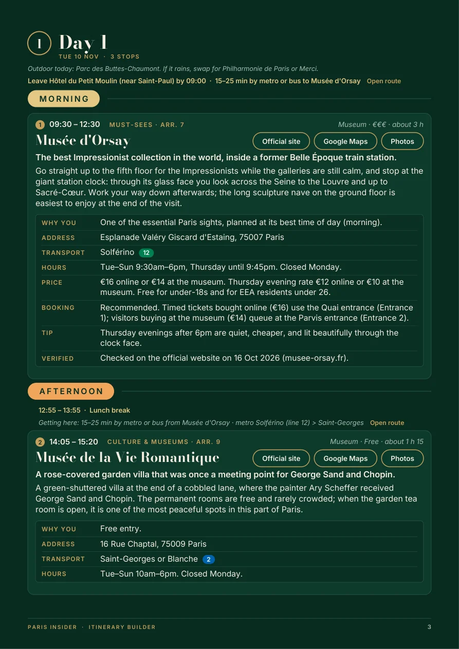 Actual Day 1 itinerary page with morning and afternoon visit details